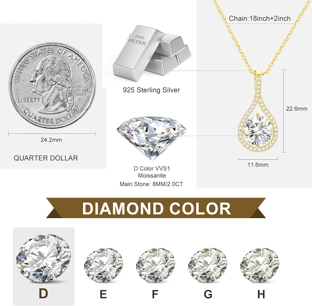 Collar Fino de Plata de Ley 925 Bañado en Oro Blanco 18k y Piedra Preciosa de Moissanita